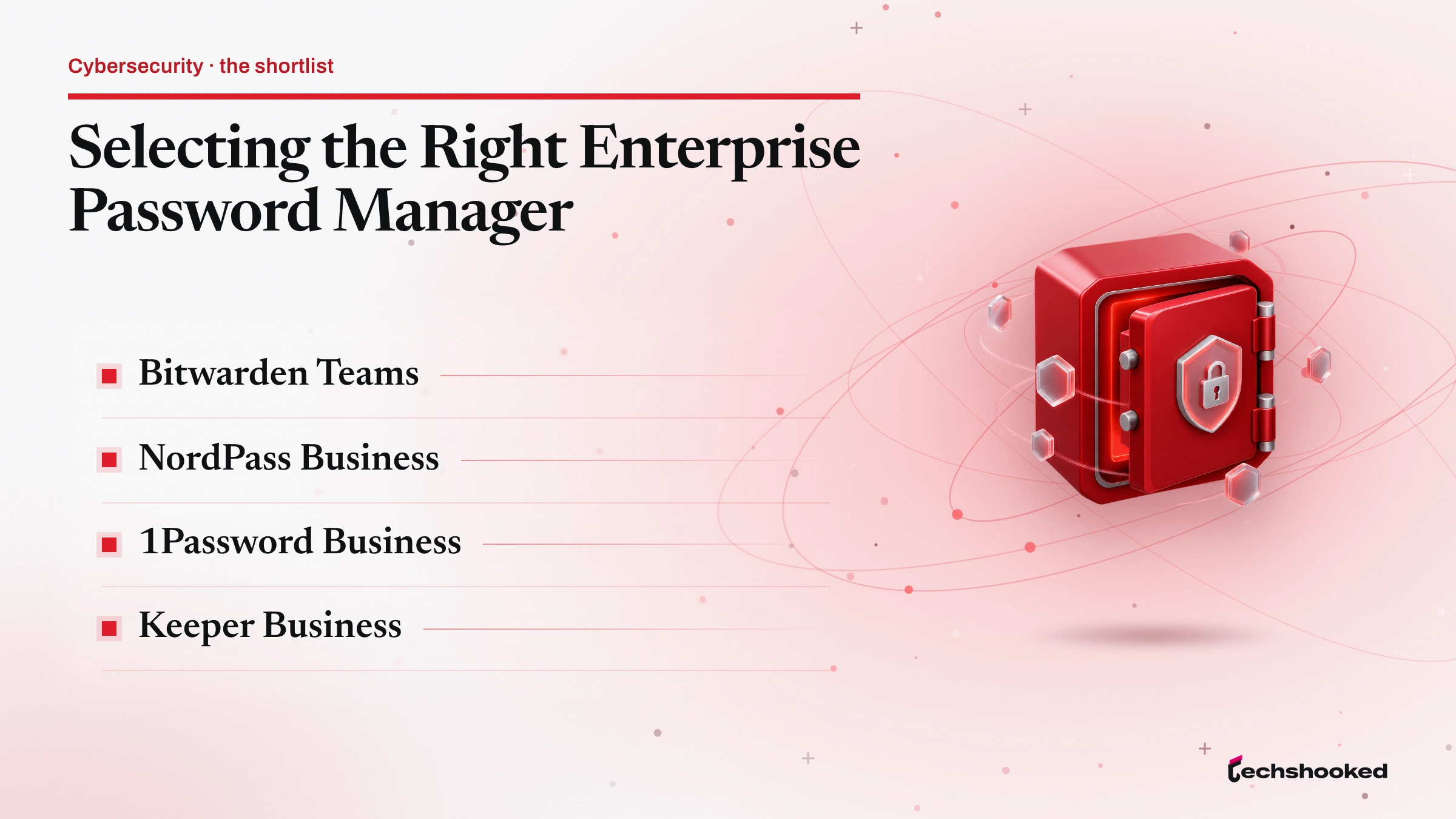 Card showing Selecting the Right Enterprise Password Manager: Bitwarden Teams, NordPass Business and 1Password Business