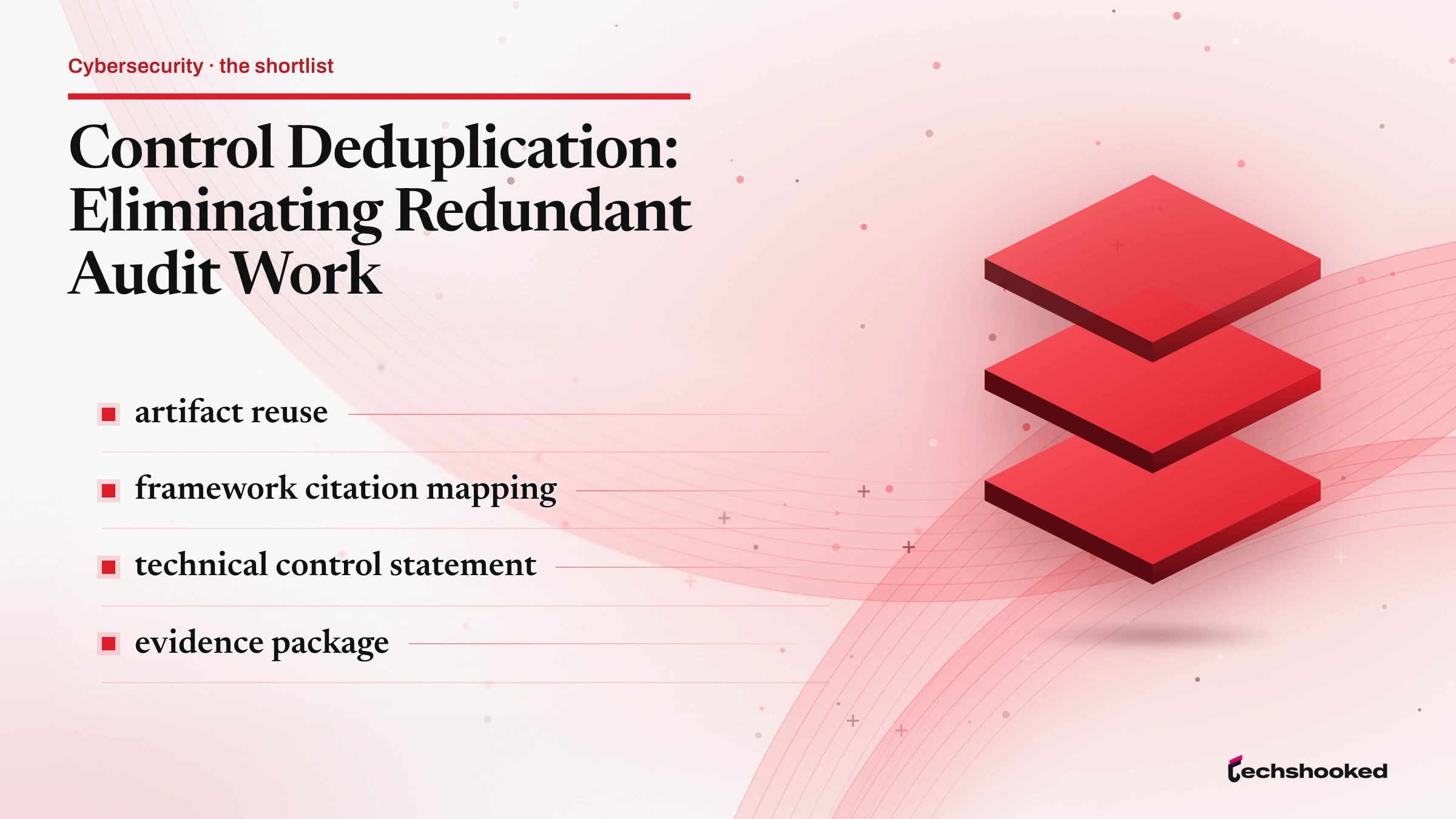 Card showing Control Deduplication: Eliminating Redundant Audit Work: artifact reuse and framework citation mapping