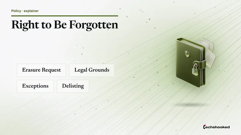 Concept diagram explaining Right To Be Forgotten: erasure request, legal grounds, exceptions, delisting.