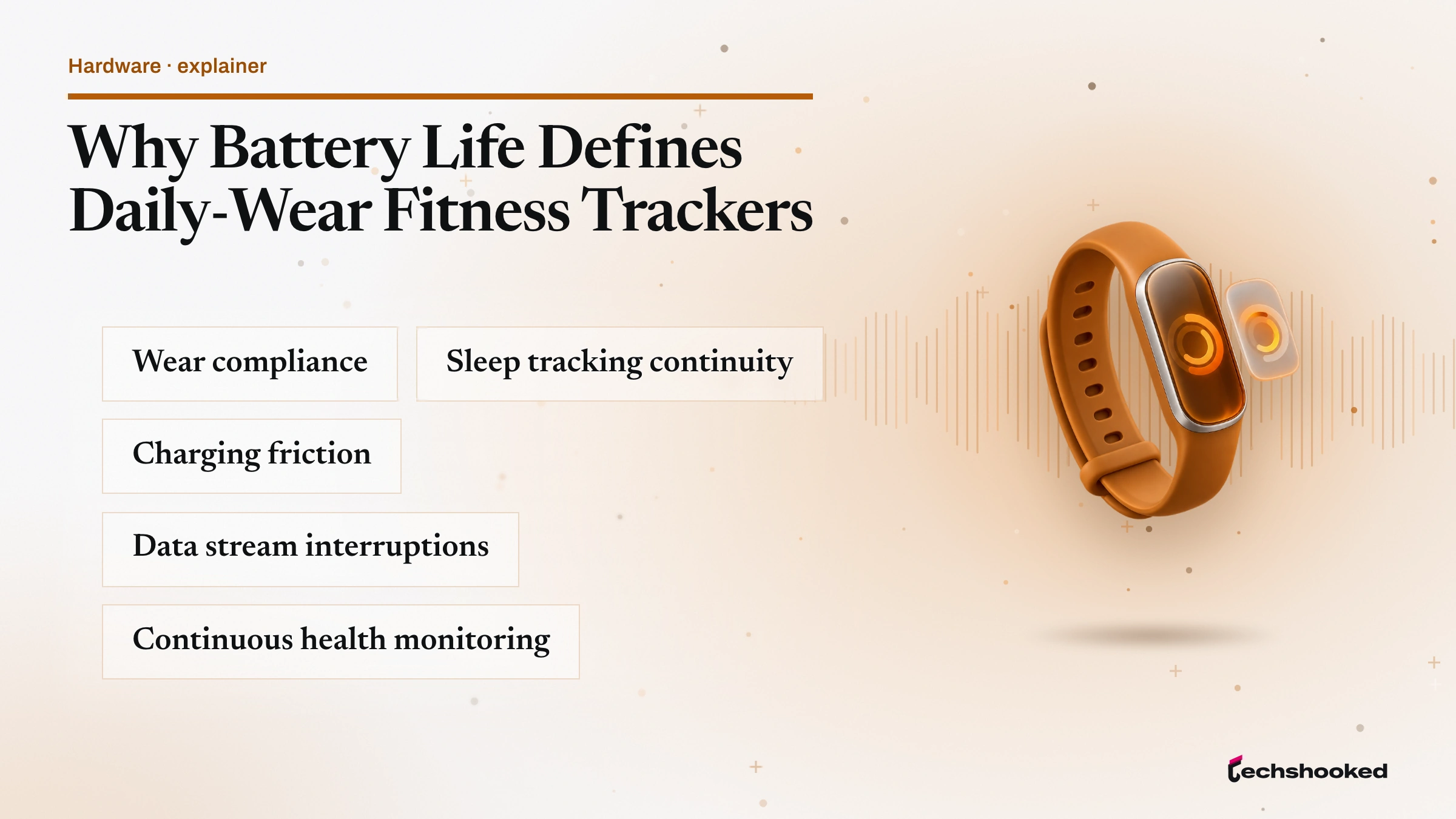Card showing Why Battery Life Defines Daily-Wear Fitness Trackers: Wear compliance and Sleep tracking continuity