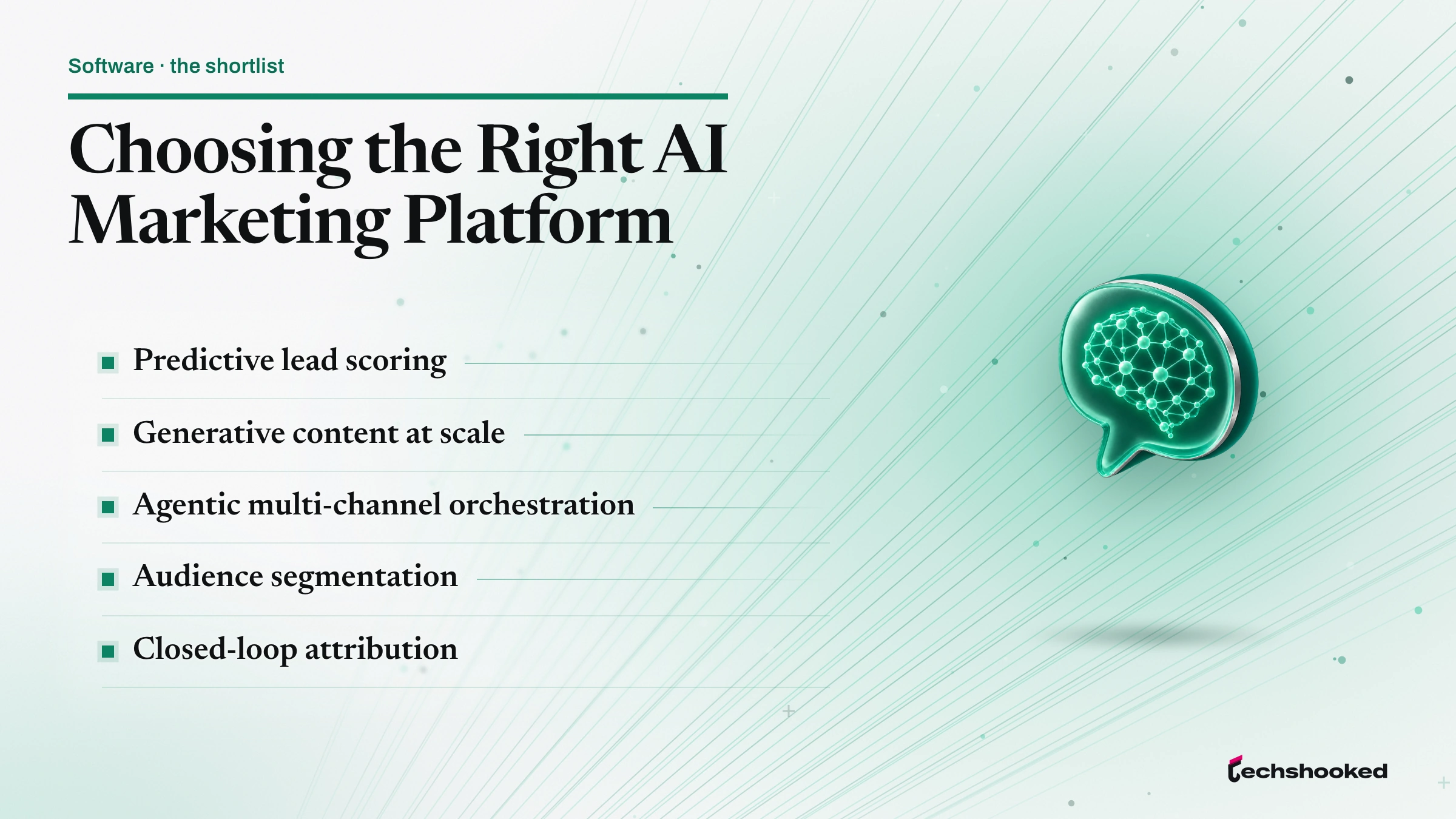 Card showing Choosing the Right AI Marketing Platform: Predictive lead scoring and Generative content at scale