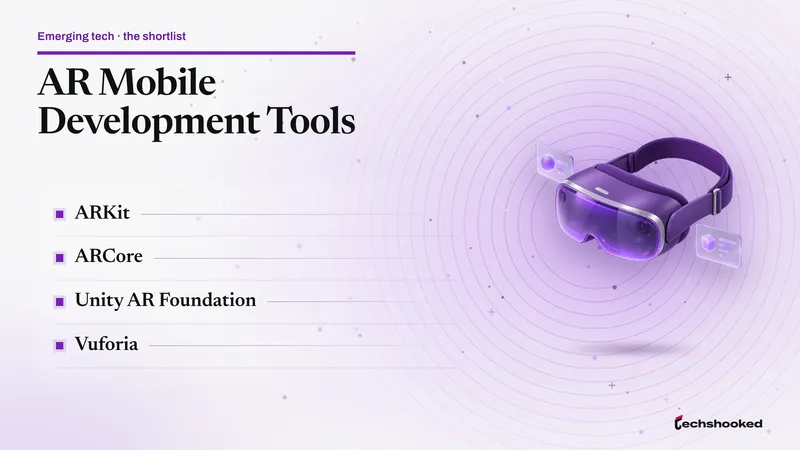 Roundup of AR mobile development tools: ARKit, ARCore, Unity AR Foundation, and Vuforia.