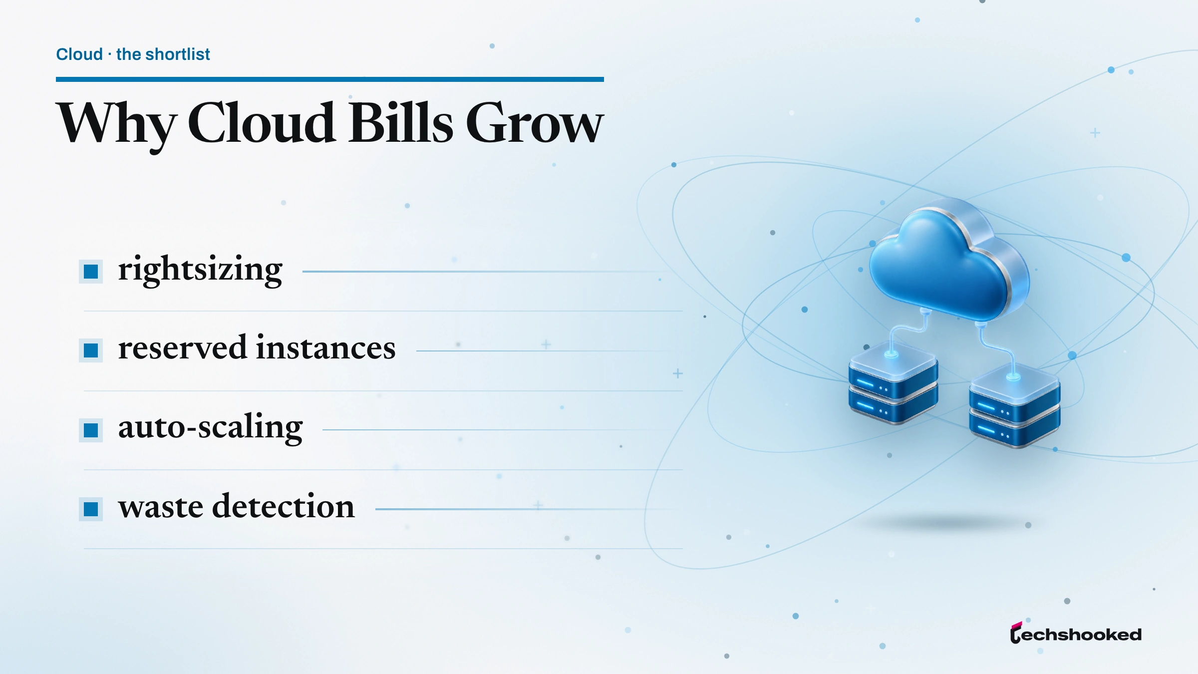 Card showing Why Cloud Bills Grow: rightsizing, reserved instances, auto-scaling and waste detection