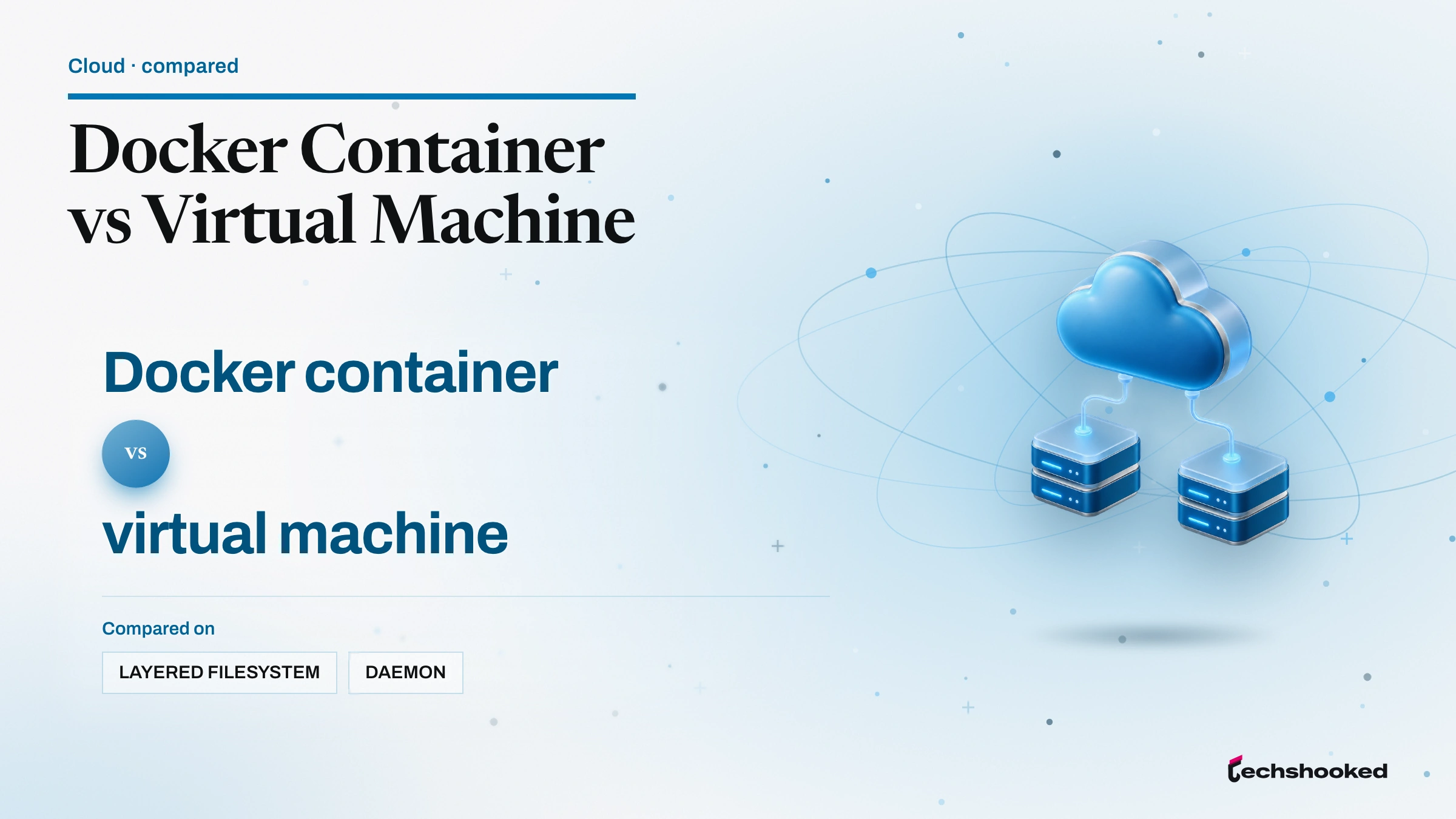 Comparison card comparing Docker container and virtual machine on layered filesystem and daemon