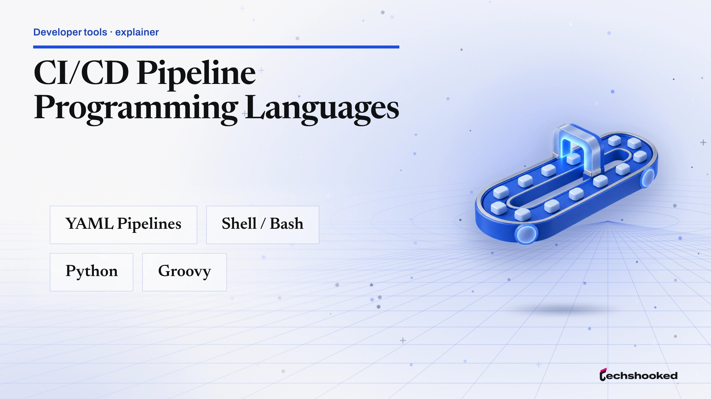 Concept diagram explaining CI/CD Languages: yaml pipelines, shell / bash, python, groovy.