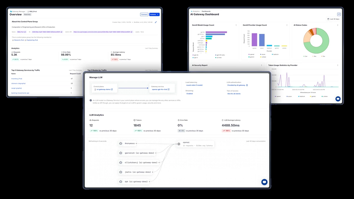 A Kong Konnect API gateway dashboard shows management of services and routes.