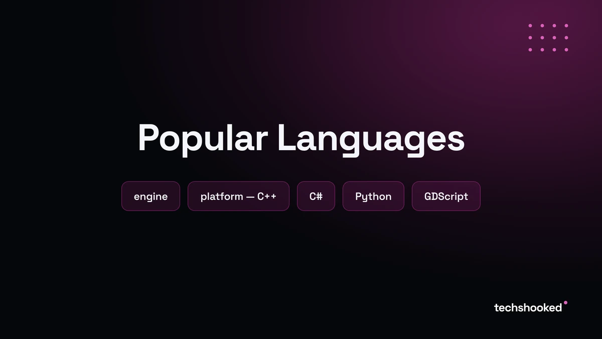 Popular Languages card with tags for engine, platform C++, C#, Python and GDScript