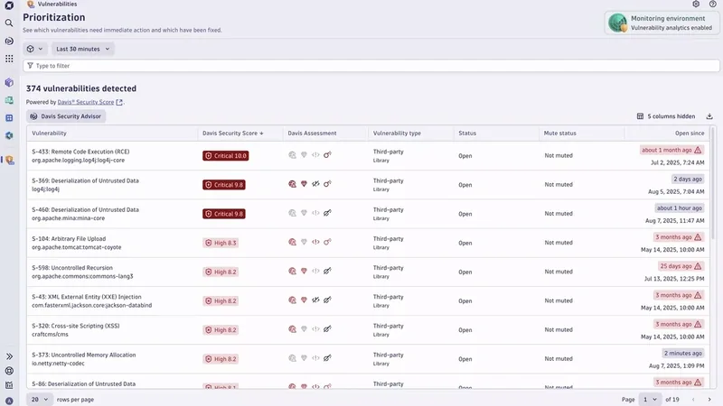 Dynatrace vulnerability prioritization dashboard listing 374 detected vulnerabilities with Davis Security Score severities