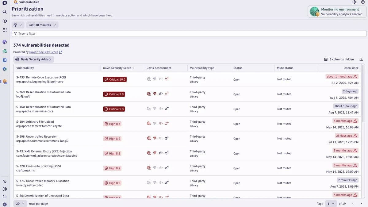 Dynatrace vulnerability prioritization dashboard listing 374 detected vulnerabilities with Davis Security Score severities
