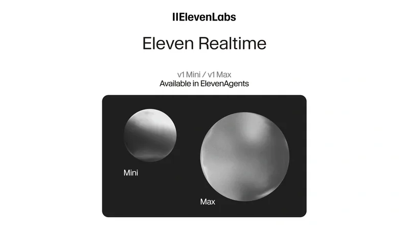 ElevenLabs Eleven Realtime launch graphic with two gray spheres labeled Mini and Max on a dark panel