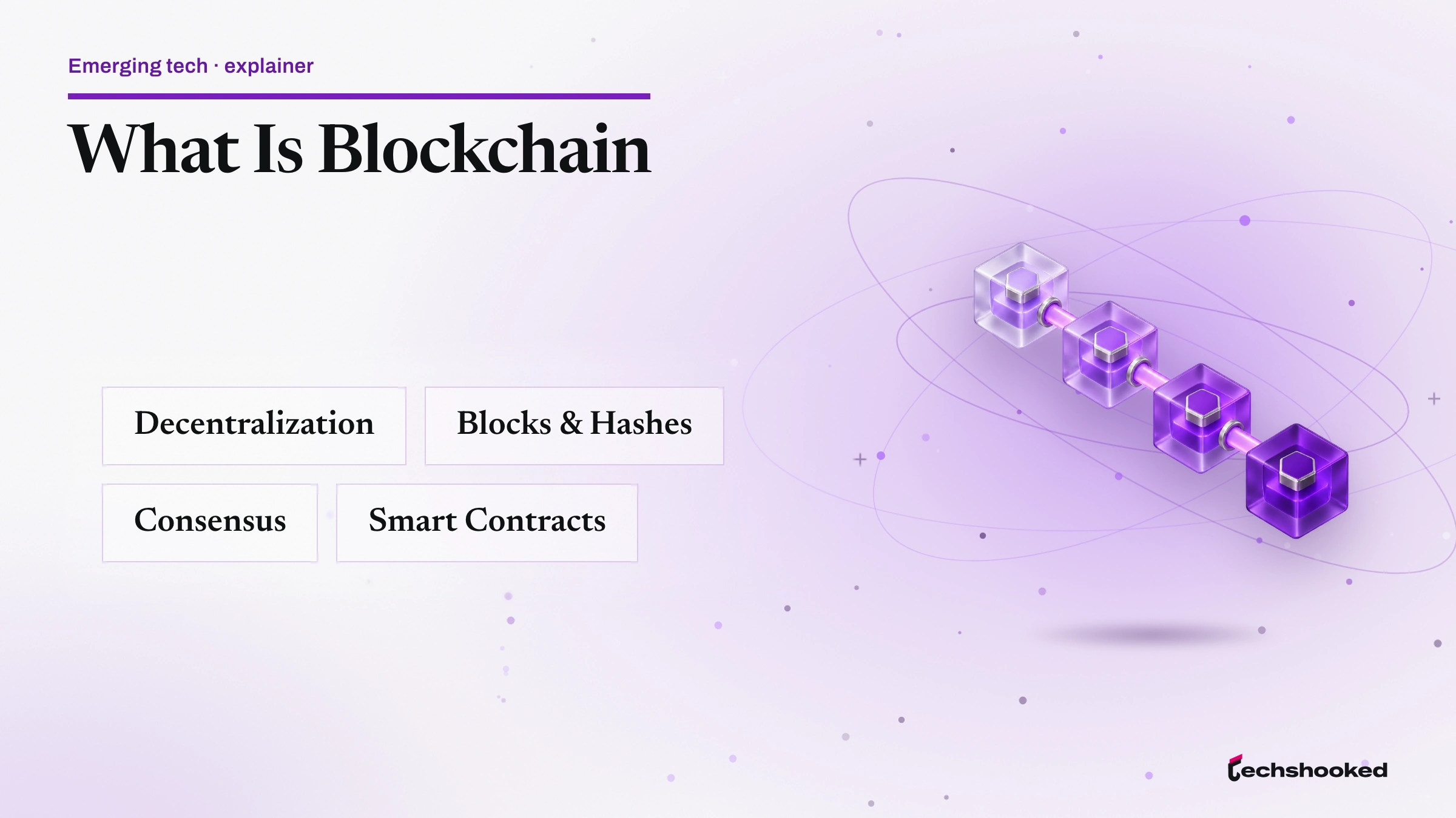 Concept diagram explaining Blockchain: decentralization, blocks & hashes, consensus, smart contracts.