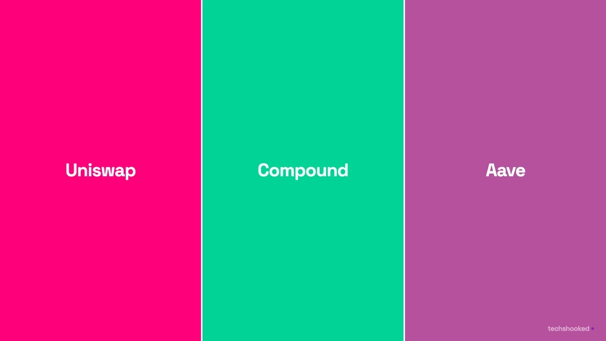 Logos of Uniswap, Compound, and Aave decentralized finance protocols.
