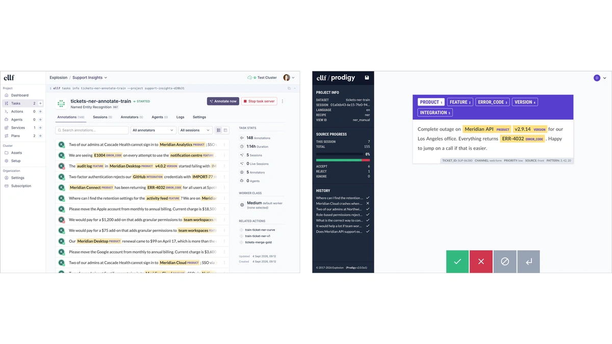 Ellf annotation task listing support tickets with highlighted product and error code labels