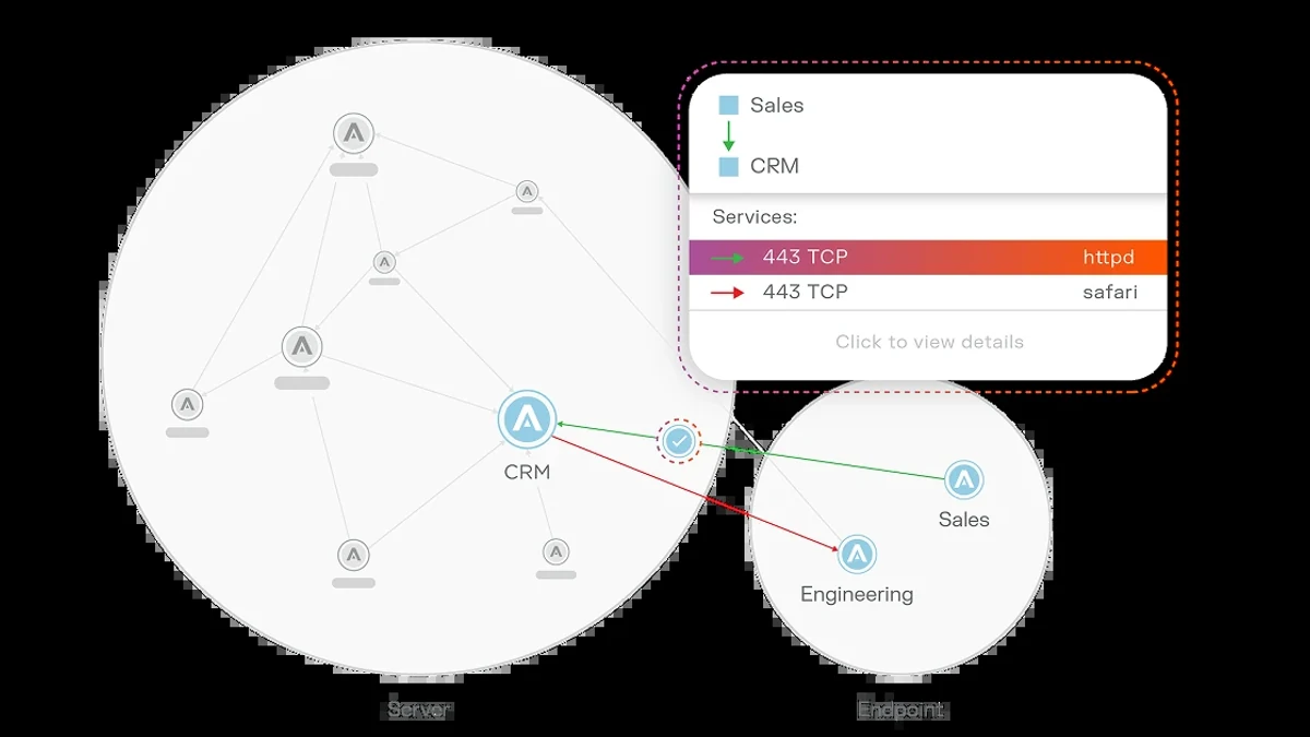 Illumio Microsegmentation