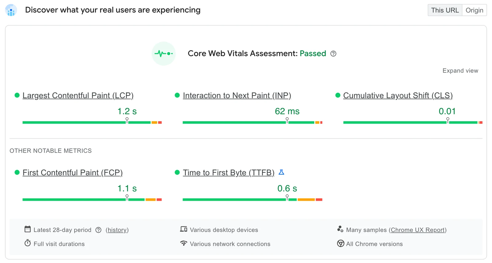 PageSpeed Insights shows WooCommerce performance for woocommerce.com: a passed Core Web Vitals assessment
