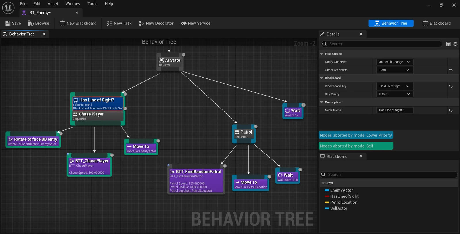 Unreal Engine Behavior Tree editor shows AI in video games as an enemy graph choosing between chase and patrol
