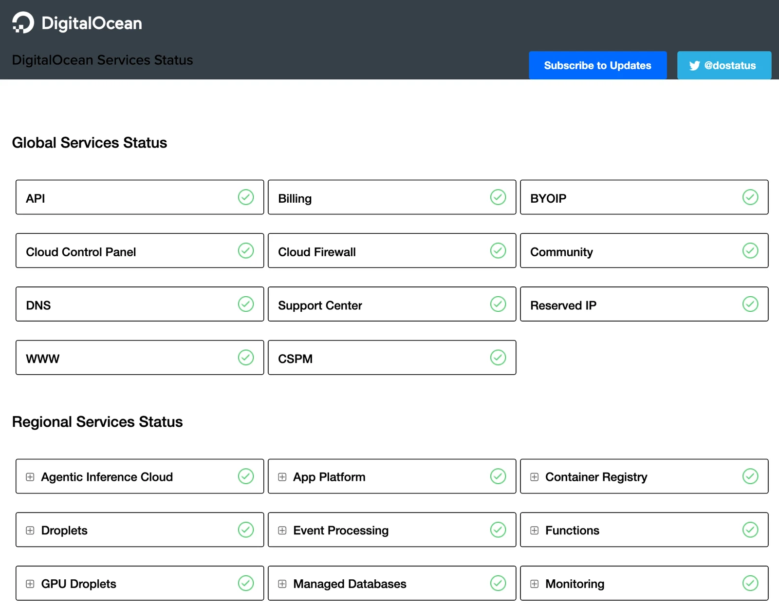 DigitalOcean status page, the record behind an uptime SLA, shows global and regional services with green checks