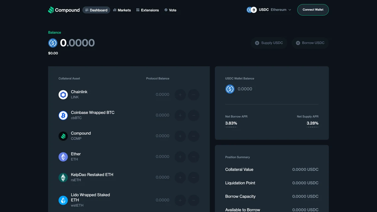 Compound Finance lending protocol interface displaying supplied assets and interest rates