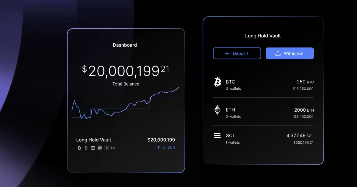Anchorage Digital dashboard shows a crypto custody vault with BTC, ETH and SOL balances