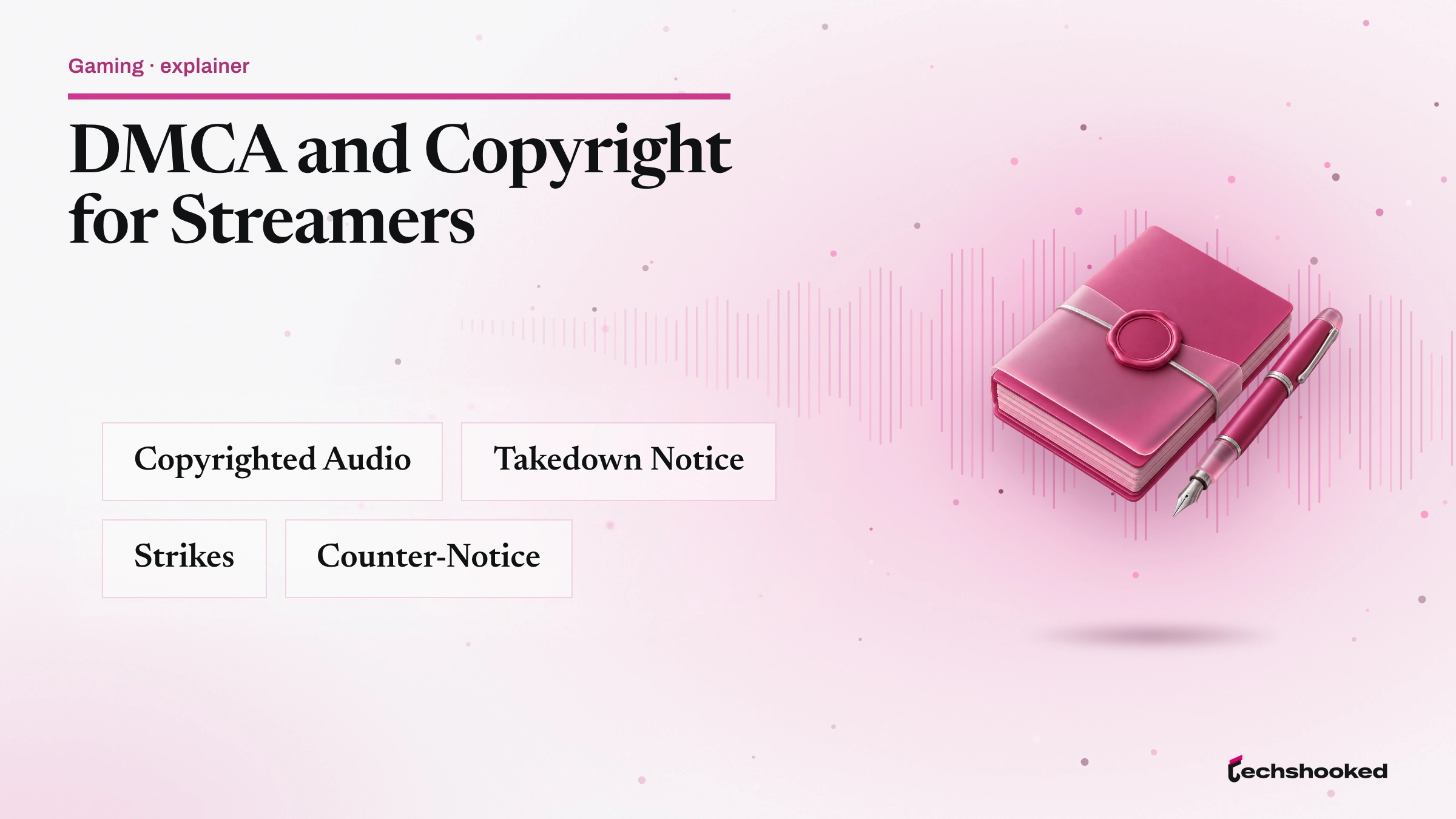 Concept diagram explaining DMCA & Copyright: copyrighted audio, takedown notice, strikes, counter-notice.