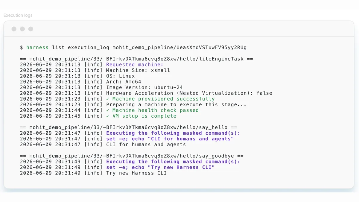 Harness CLI
