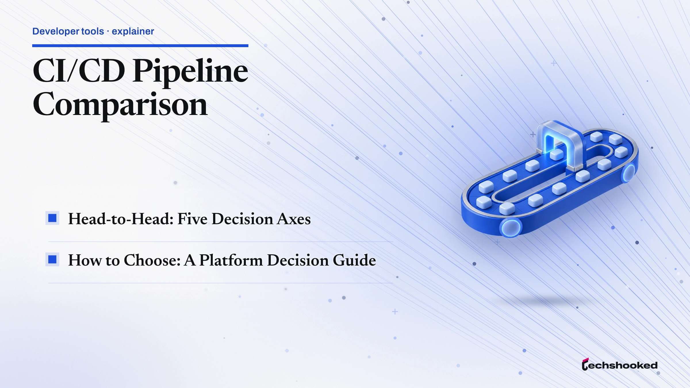 Comparison card: CI/CD Pipeline Comparison: GitHub Actions vs GitLab CI vs Jenkins vs CircleCI