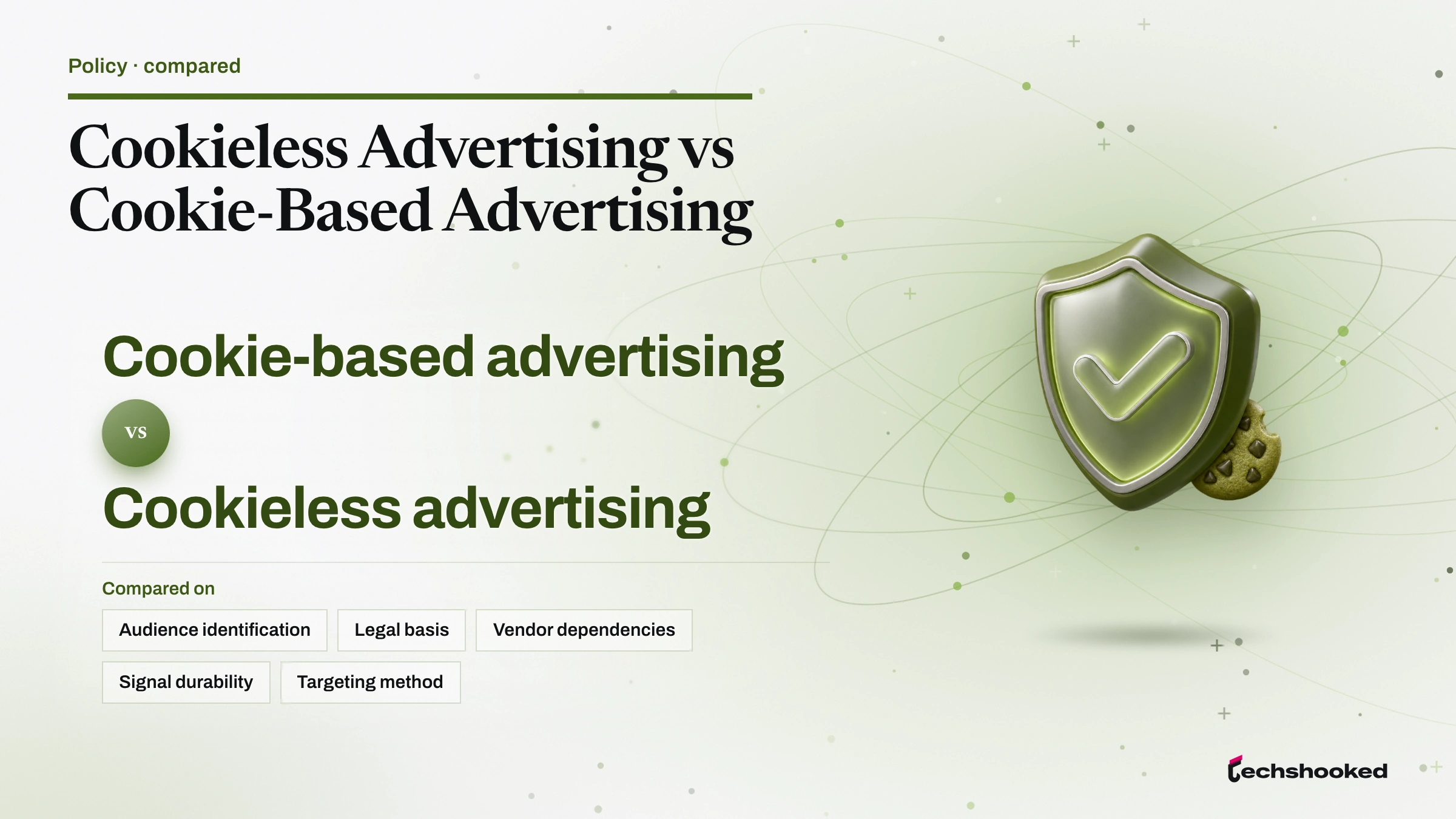 Comparison diagram: Cookie-Based vs Cookieless Advertising