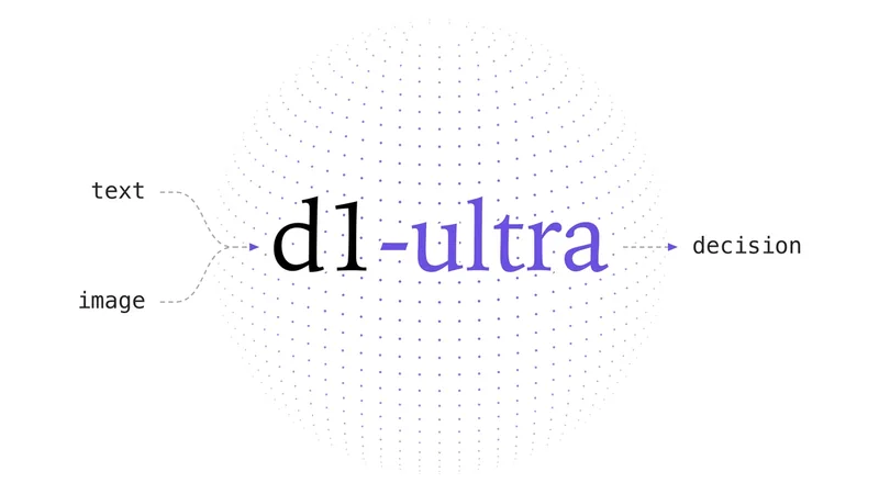 d1-ultra wordmark with text and image inputs flowing into a decision output