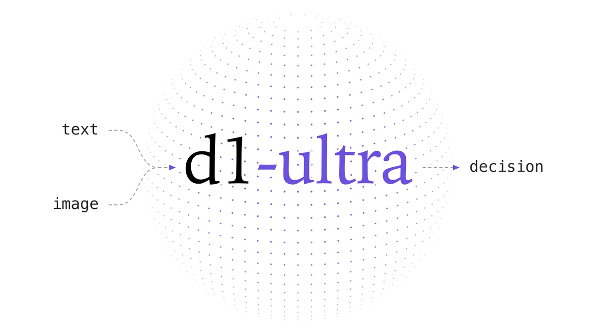 d1-ultra wordmark with text and image inputs flowing into a decision output