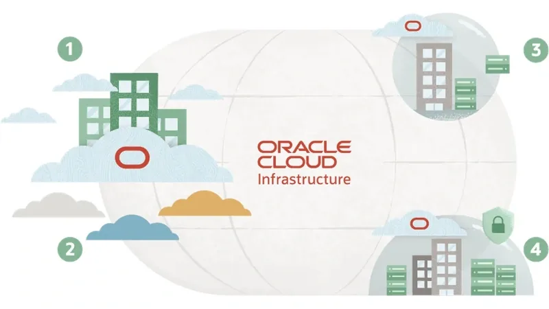 Oracle Cloud Infrastructure illustration showing a global distributed cloud network