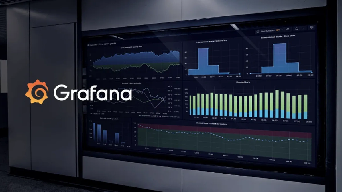 A large screen displaying a Grafana dashboard with multiple graphs and charts in a dark room.