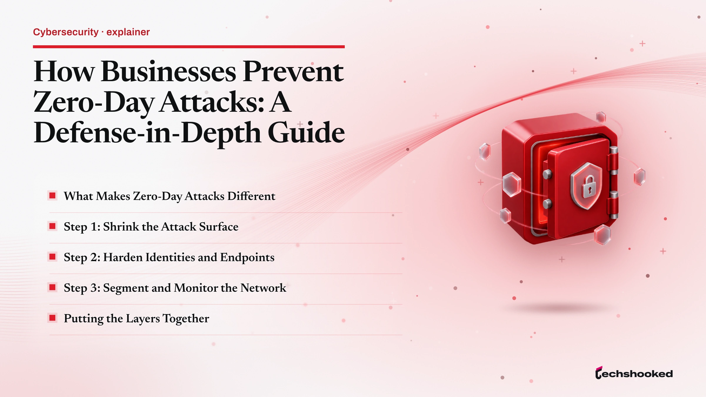 Comparison card: How Businesses Prevent Zero-Day Attacks: A Defense-in-Depth Guide