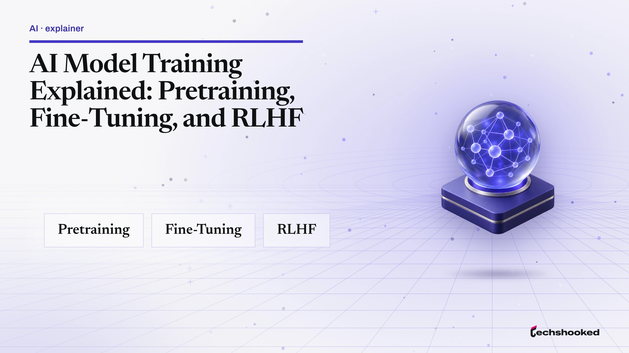 Comparison card: AI Model Training Explained: Pretraining, Fine-Tuning, and RLHF