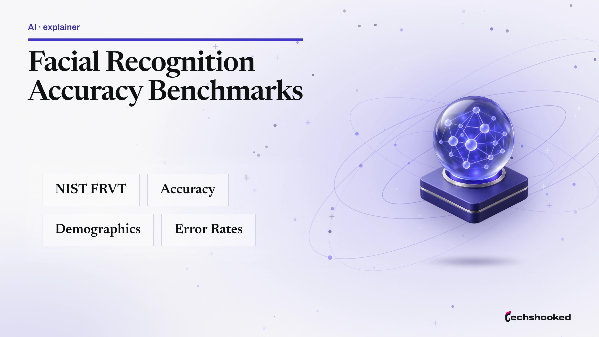 Concept diagram explaining Facial Recognition: nist frvt, accuracy, demographics, error rates.