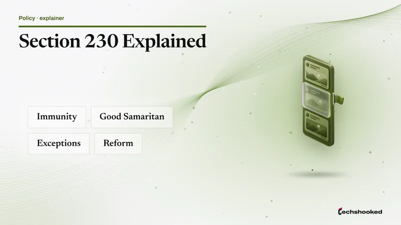 Concept diagram explaining Section 230: immunity, good samaritan, exceptions, reform.