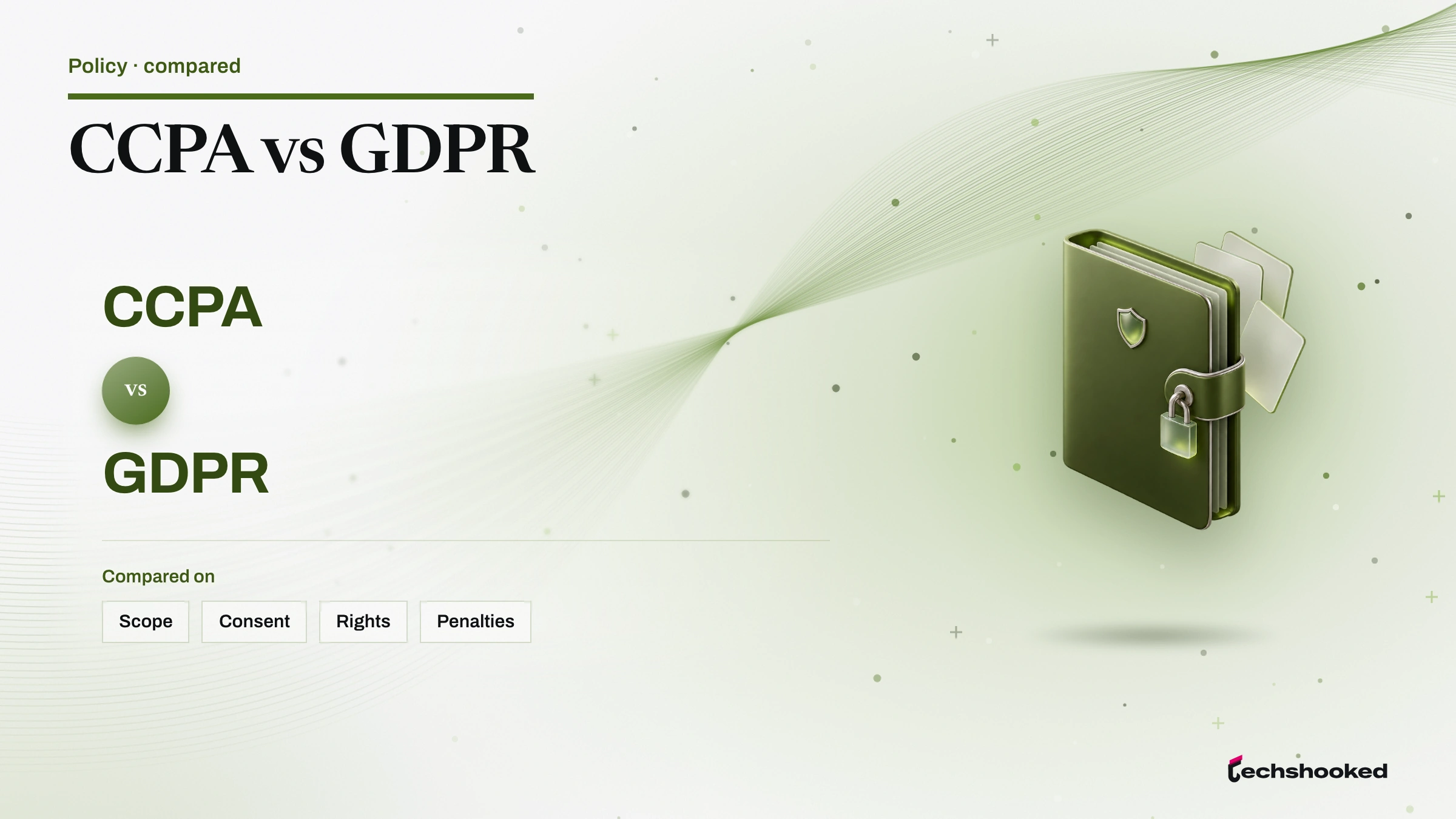 Comparison diagram of CCPA versus GDPR across scope, consent, rights.