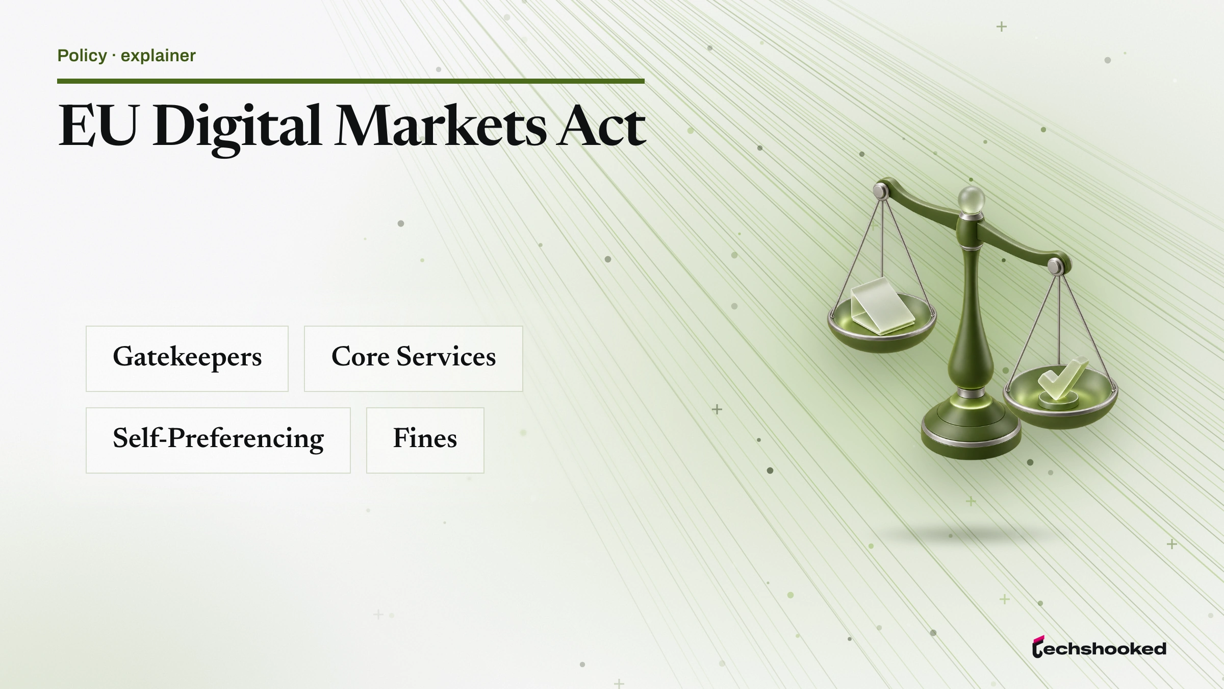 Concept diagram explaining EU DMA: gatekeepers, core services, self-preferencing, fines.