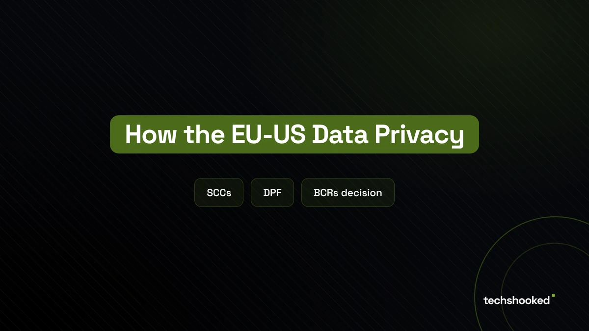 Diagram illustrates How the EU-US Data Privacy Framework Changed Cross-Border: SCCs, DPF, BCRs decision.