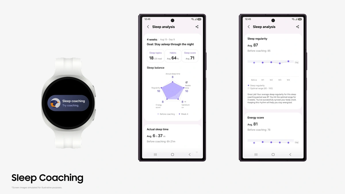 Sleep Coaching prompt on a Galaxy Watch beside two phones showing Samsung Health sleep analysis screens