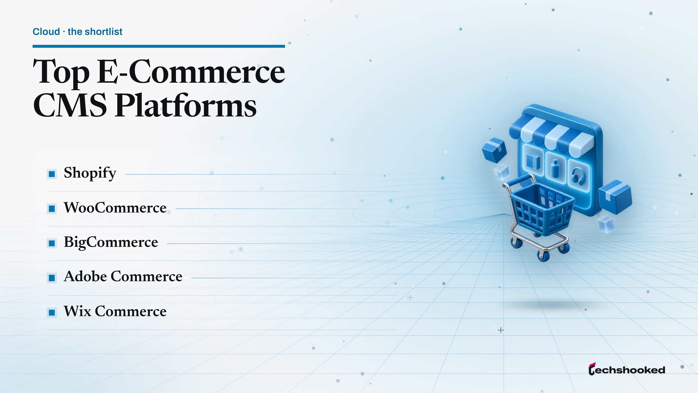 Top E-Commerce CMS Platforms