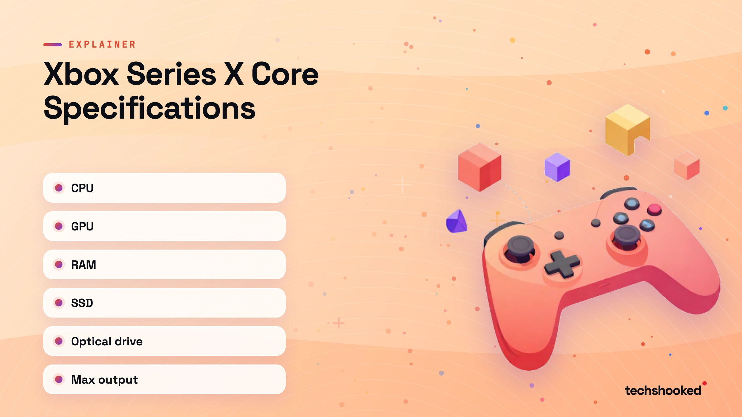 Explainer diagram: Xbox Series X Core Specifications