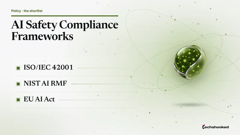 Comparison card: AI Safety Compliance Frameworks