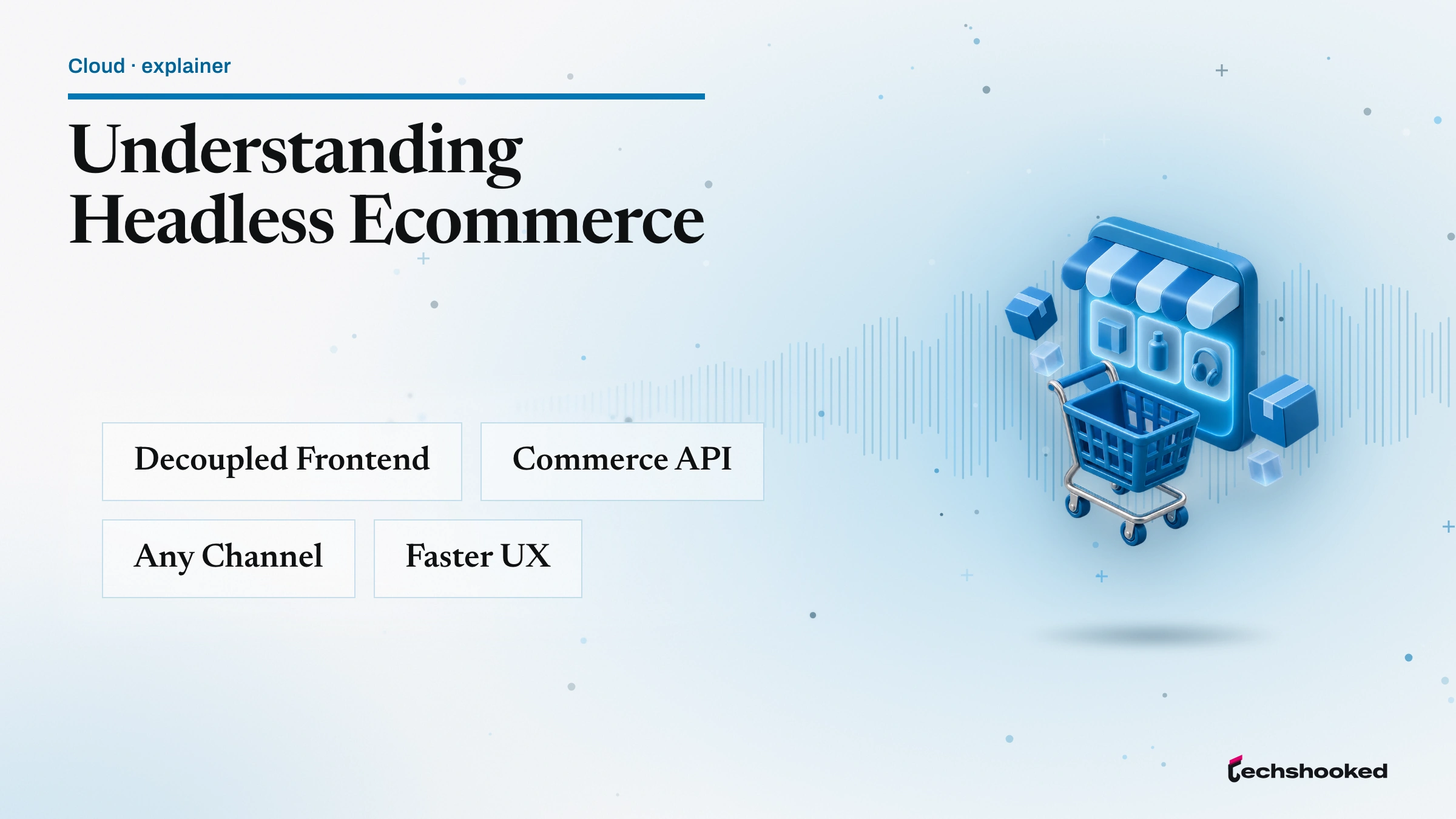 Concept diagram explaining Headless Ecommerce: decoupled frontend, commerce api, any channel, faster ux.