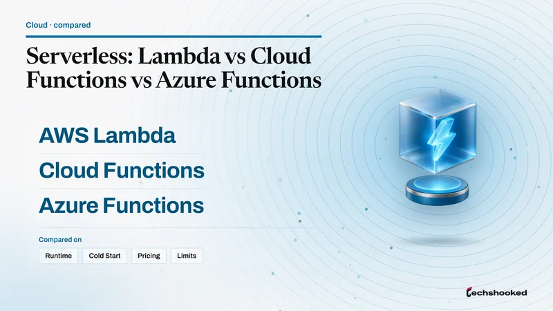 Comparison diagram of AWS Lambda versus Cloud Functions versus Azure Functions across runtime, cold start, pricing.