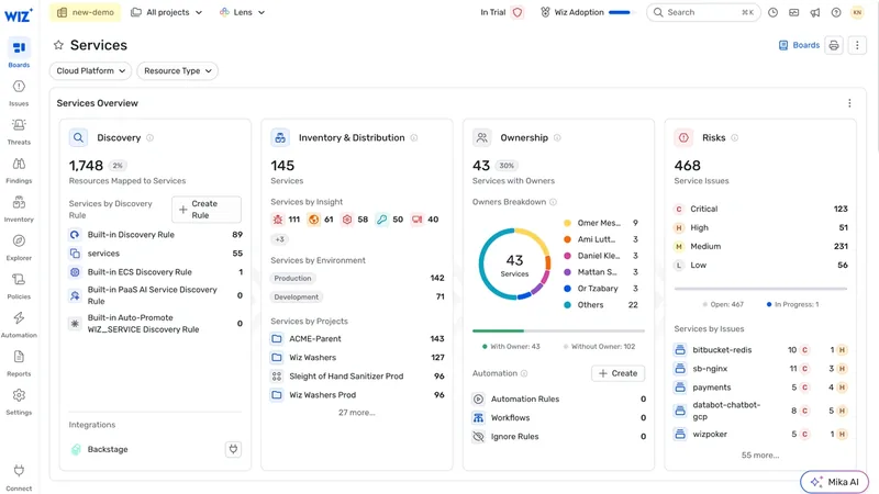 Wiz Service Catalog services overview dashboard with discovery, inventory, ownership and risk panels