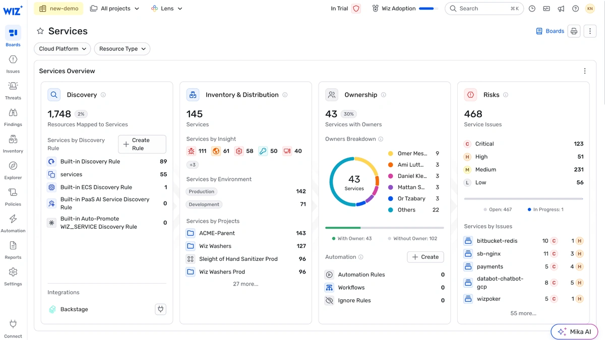 Wiz Service Catalog services overview dashboard with discovery, inventory, ownership and risk panels